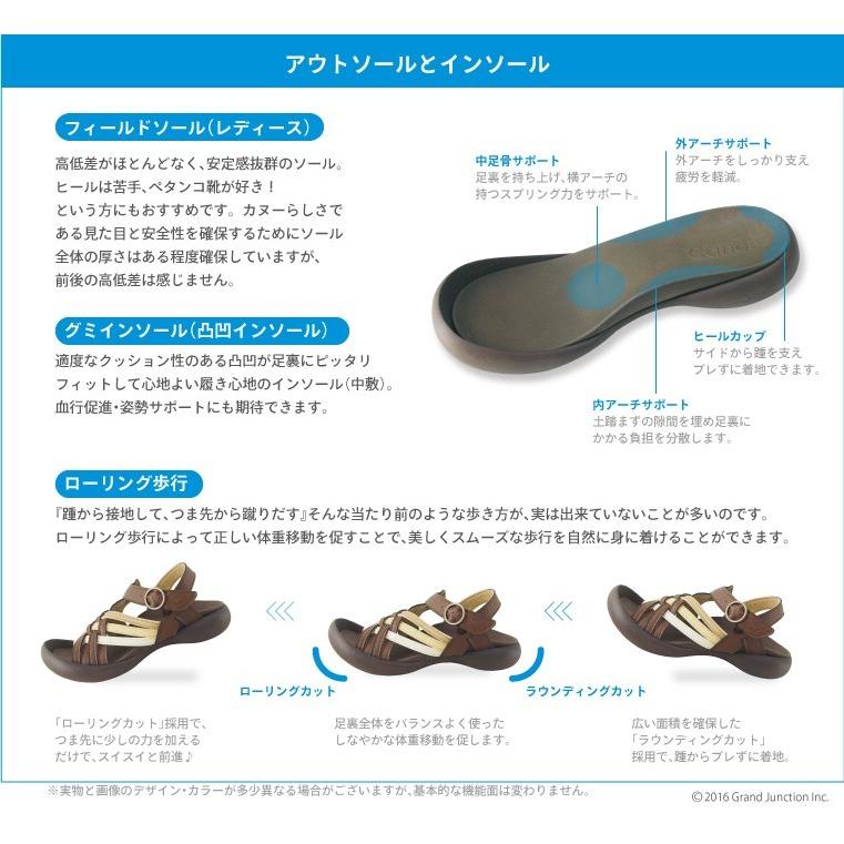 【完売】リゲッタカヌー サンダル レディース 履きやすい ぺたんこ おしゃれ 編み込み カラフル sandal｜gjweb｜21