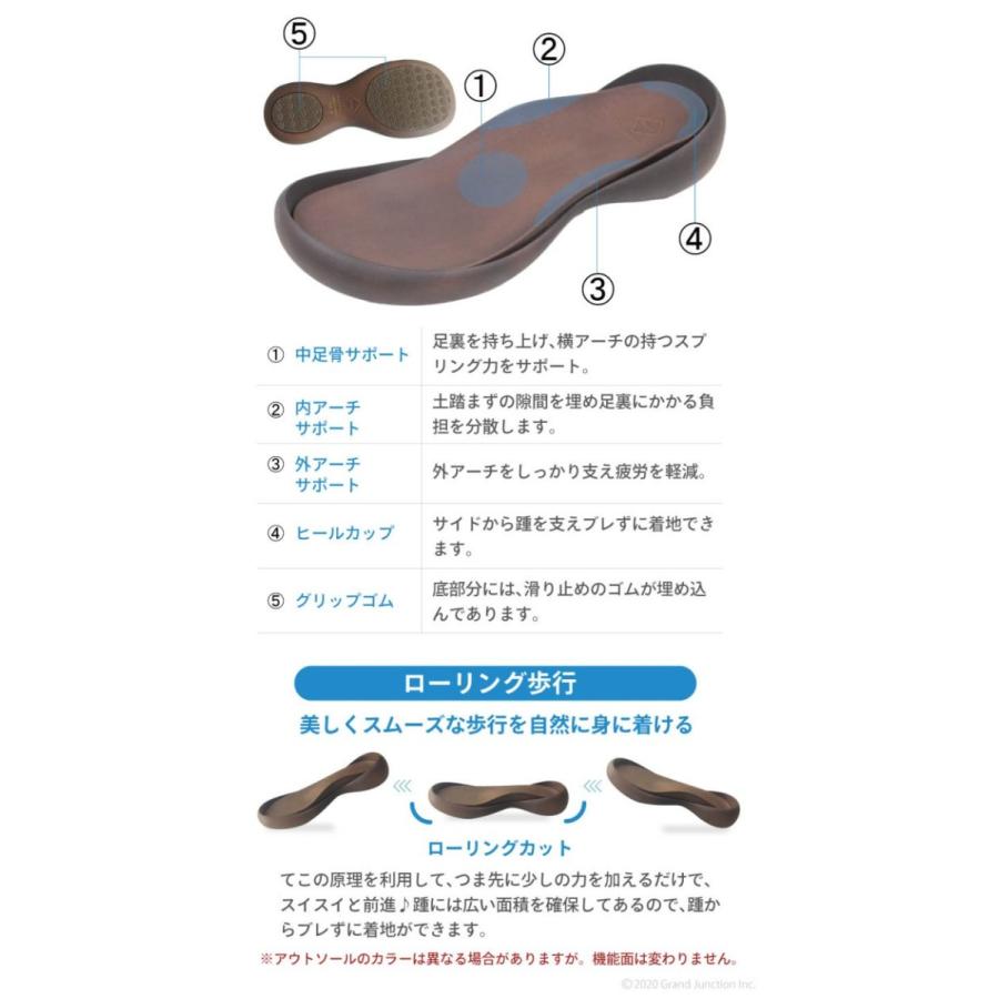 リゲッタカヌー ショートブーツ サイドゴア レディース 防滑仕様 コンフォートシューズ | Regetta Canoe | 21