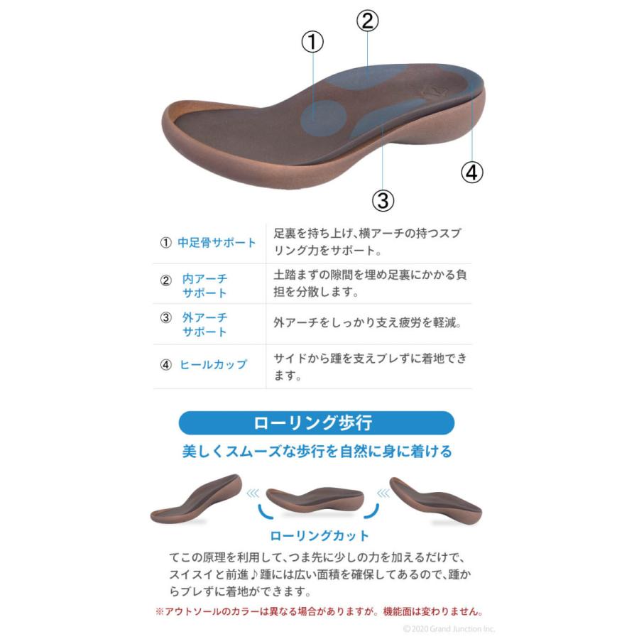 リゲッタ カヌー レディース サボ サンダル ウェッジソール ストラップ クロッグ 歩きやすい 履きやすい 厚底 4cmヒール | Regetta Canoe | 20