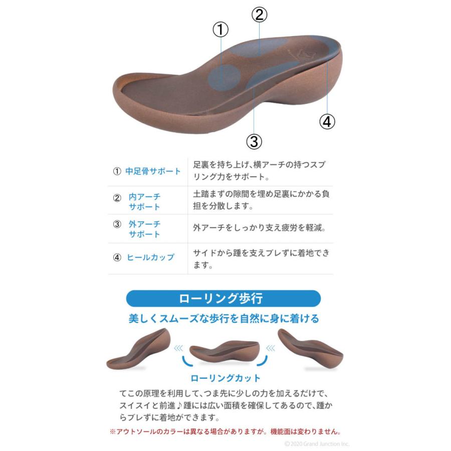 リゲッタ カヌー レディース 靴 疲れない かかとが踏める おしゃれ 2way スリッポン コンフォートシューズ 厚底 日本製 | Regetta Canoe | 20