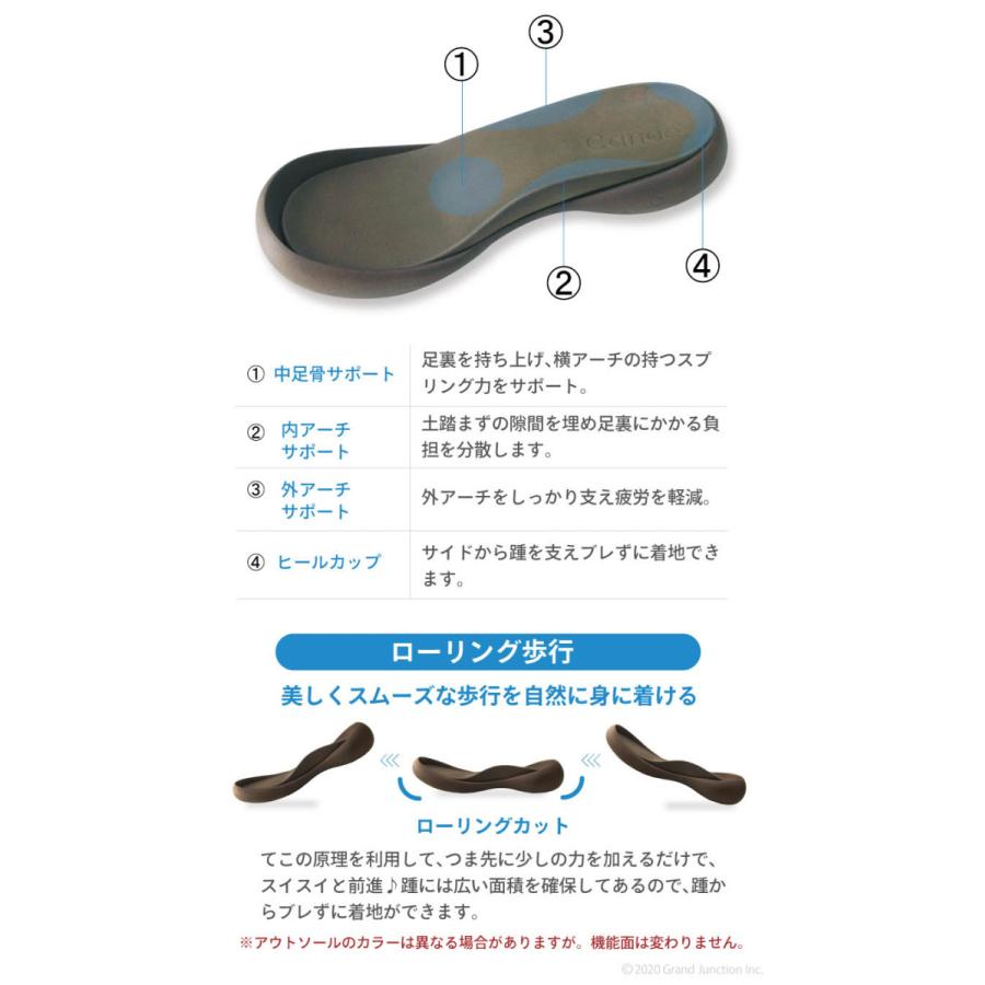 リゲッタ カヌー サンダル メンズ 疲れにくい おしゃれ つっかけ  歩きやすい かかとなし カバーサンダル | Regetta Canoe | 13
