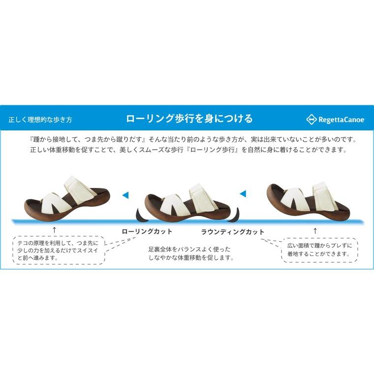 完売 リゲッタカヌー サンダル メンズ おしゃれ クロス ベルト マジックテープ Lvw502 Gjweb 通販 Yahoo ショッピング