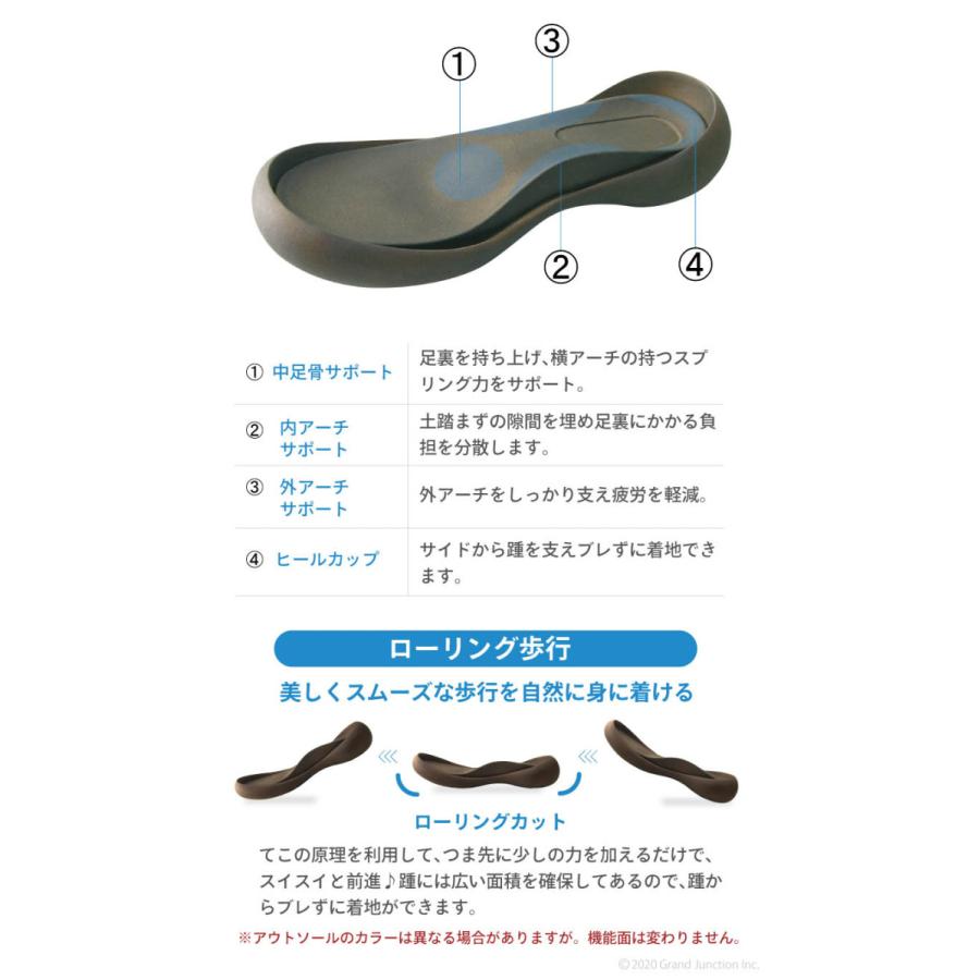 リゲッタ カヌー メンズ シューズ モカシン レースアップ カジュアル 幅広 コンフォートシューズ 歩きやすい 履きやすい 痛くない | Regetta Canoe | 11