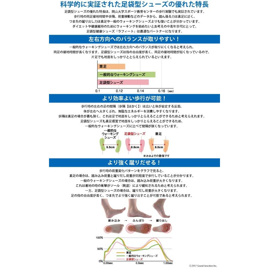 スニーカー 足袋 スニーカー メンズ 健康 靴 ウォーキングシューズ 外反母趾 幅広 |  | 19