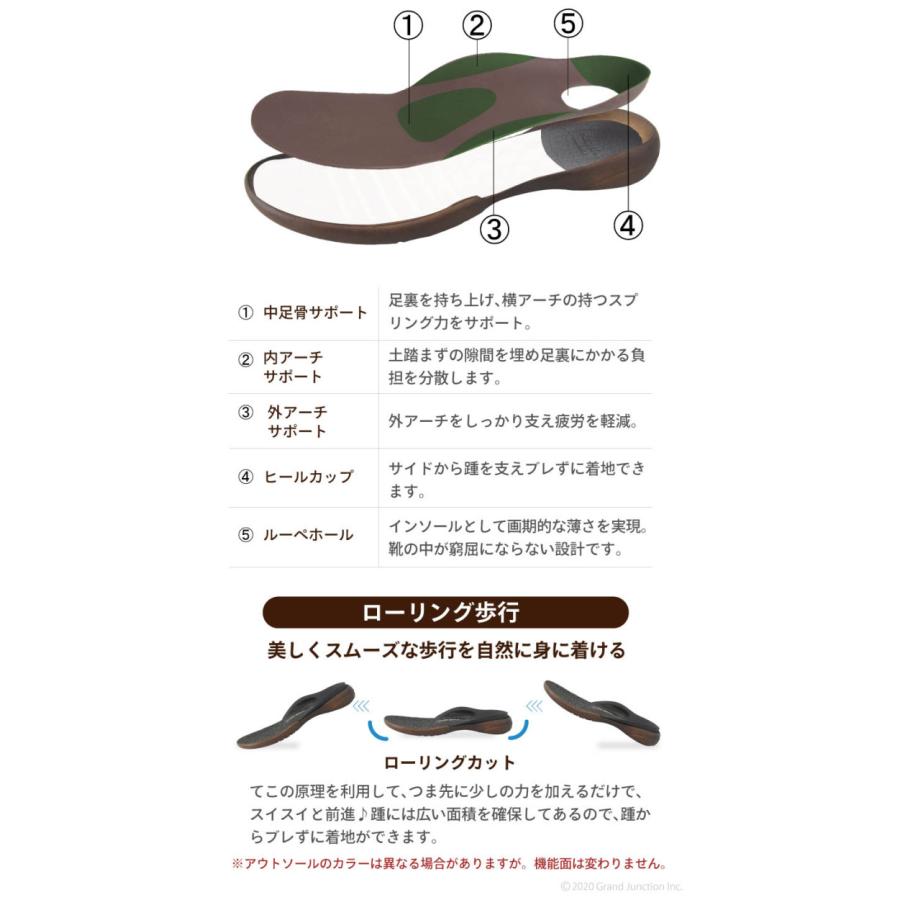 リゲッタ 靴 メンズ ローファー ドライビングローファー ドライビングシューズ | Re:getA | 20