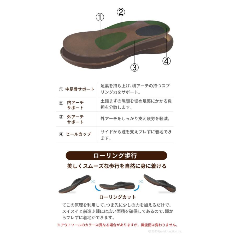 リゲッタ メンズ ウォーキング シューズ ローファー ドライビングシューズ | Re:getA | 11