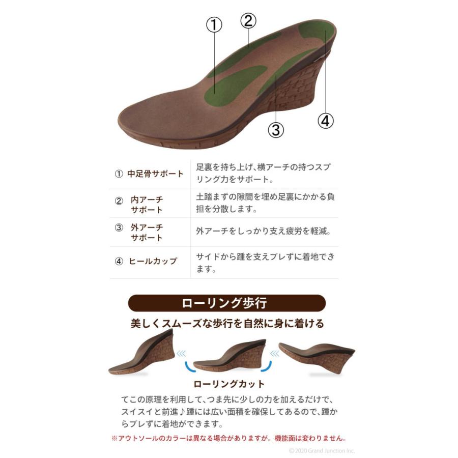 リゲッタ サンダル レディース 厚底 歩きやすい ウェッジソール ストラップ コルク調 7cmヒール sandal | Re:getA | 18
