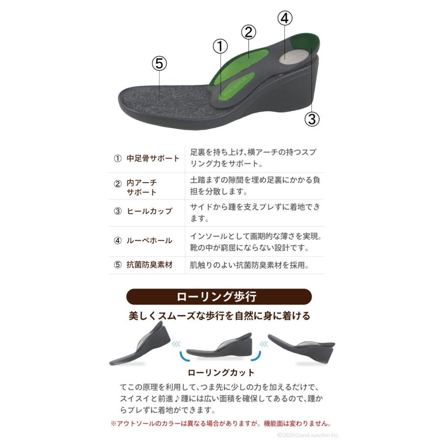 12%OFF セール リゲッタ 靴 レディース スニーカー 黒 痛くない 歩きやすい 6cm ヒール ウェッジソール sneakers | Re:getA | 12