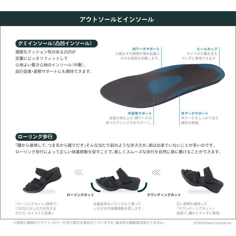 【完売】リゲッタ ミュール サンダル レディース ウェッジソール おしゃれ 編み込み ゴム ベルト ベルクロ mule sandal｜gjweb｜08