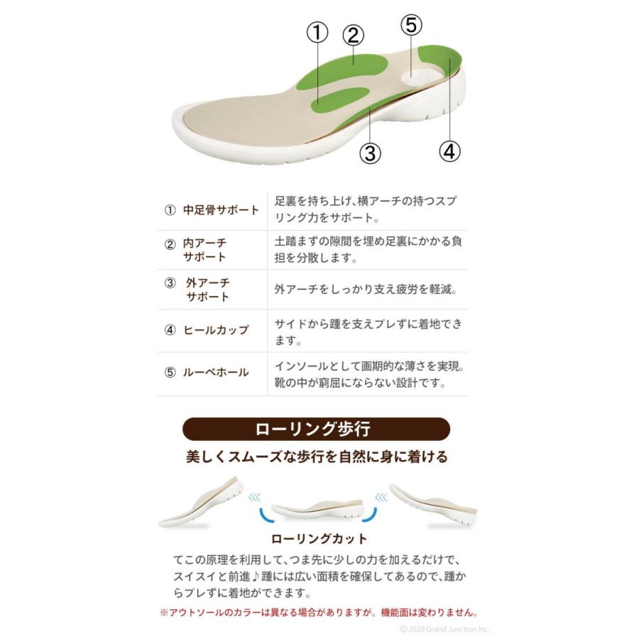 29%OFF セール リゲッタ  レディース 靴 マジックテープ コンフォートシューズ 履きやすい 疲れにくい 歩きやすい アウトレット | Re:getA | 15