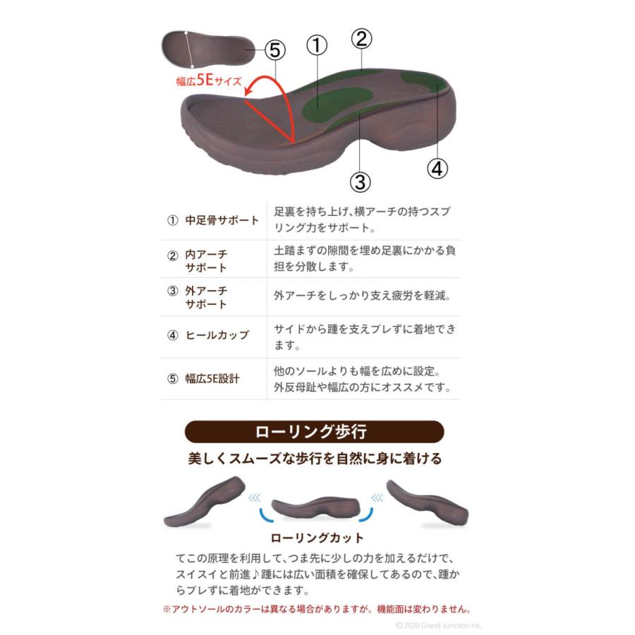 12%OFF セール リゲッタ サンダル レディース 黒 室内 オフィス ヒール つっかけ おしゃれ 厚底 幅広 甲高 5Eワイズ sandal | Re:getA | 12