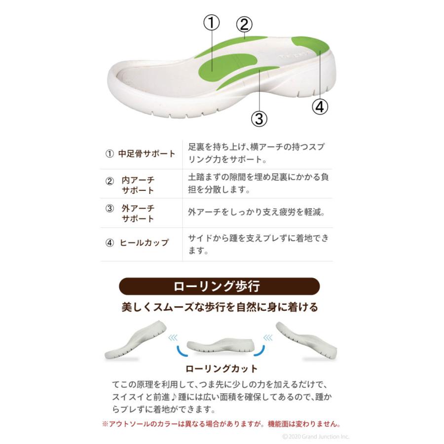 14%OFF セール リゲッタ サンダル レディース 黒 グレー 軽量 軽い スポーティ ストレッチ ニットサンダル sandal アウトレット | Re:getA | 10