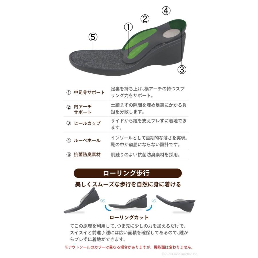 12%OFF セール リゲッタ  パンプス  痛くない 歩きやすい 黒 ヒール レディース  大きいサイズ ストレッチ スリッポン アウトレット | Re:getA | 13