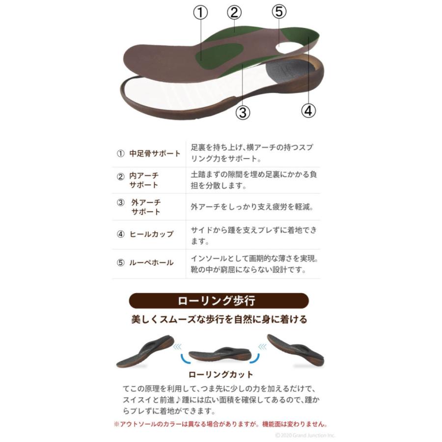 リゲッタ メンズ シューズ コイン ローファー 黒 靴 ビジネス カジュアル シンプル 歩きやすい 疲れない | Re:getA | 10