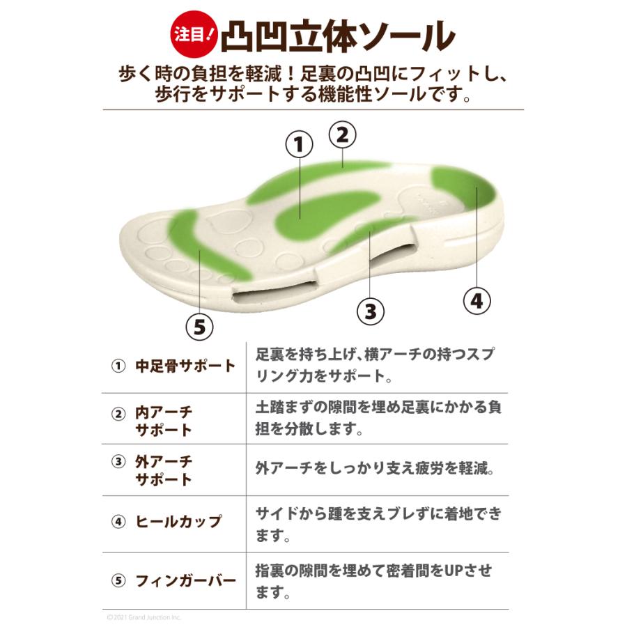 リゲッタ ルームサンダル おすすめ 洗える 玄関 サンダル おしゃれ レディース スリッパ おうち時間 |  | 25