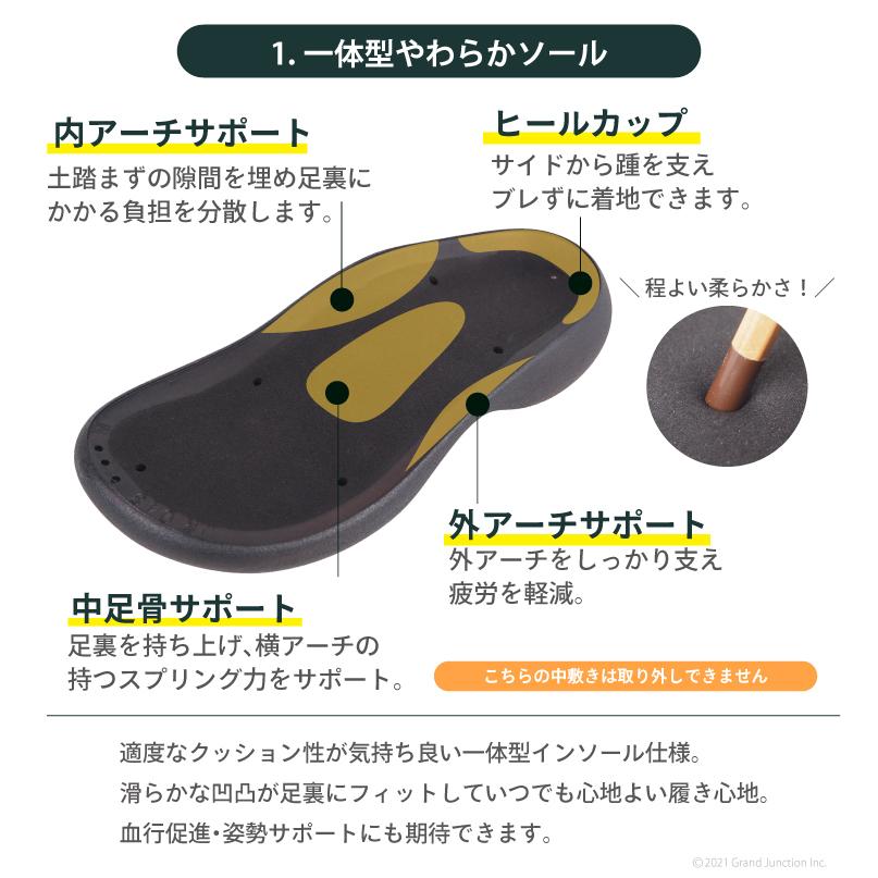 リゲッタ サンダル レディース 歩きやすい 厚底 つっかけ おしゃれ 履きやすい 編み込み メッシュ | Re:getA | 13