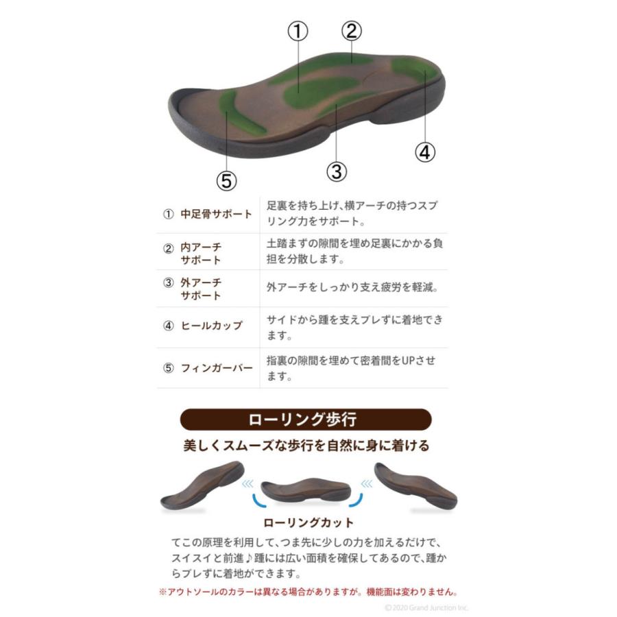 リゲッタ メンズ サンダル 編み込み つっかけ おしゃれ メッシュ 黒 オフィス コンフォートサンダル | Re:getA | 11