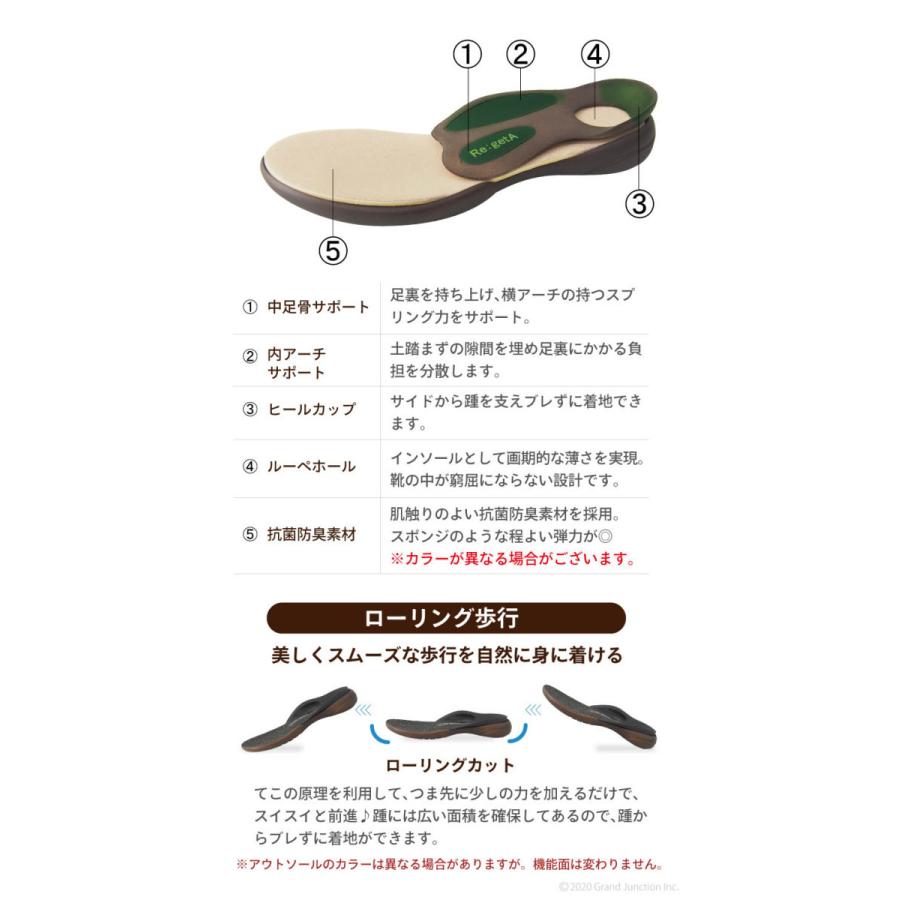 リゲッタ レディース シューズ ドライビング ローファー スリッポン コンフォートシューズ 白 黒ソール loafer 選べる | Re:getA | 32