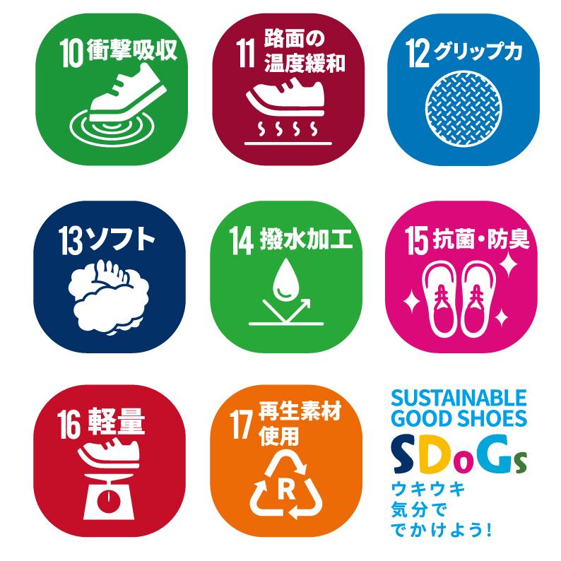 スゴィヌ SDoGs サンダル メンズ レディース 厚底 つっかけ カバー サンダル 歩きやすい ペタンコ 履きやすい セレソ 抗菌防臭 撥水 sandal | Re:getA | 15