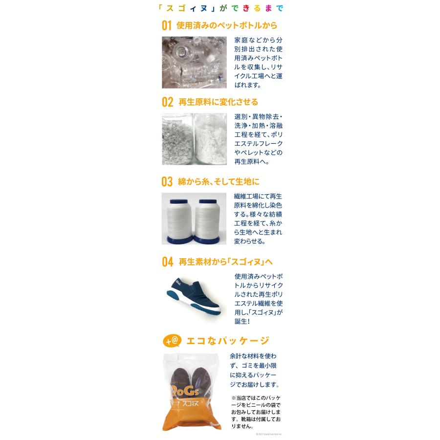 スゴィヌ SDoGs サンダル メンズ レディース 厚底 つっかけ カバー サンダル 歩きやすい ペタンコ 履きやすい セレソ 抗菌防臭 撥水 sandal | Re:getA | 16