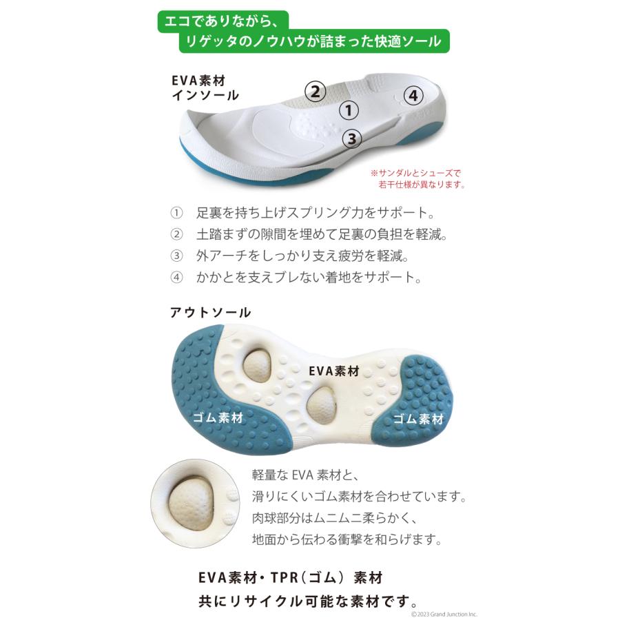 スゴィヌ SDoGs サンダル メンズ レディース 厚底 つっかけ カバー サンダル 歩きやすい ペタンコ 履きやすい セレソ 抗菌防臭 撥水 sandal | Re:getA | 21