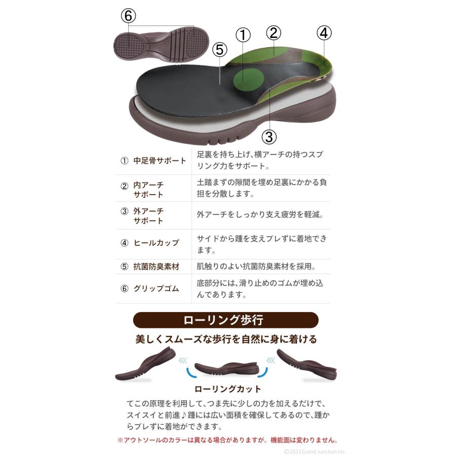 リゲッタ 靴 レディース レースアップ シューズ 歩きやすい 履きやすい 幅広 インソール 厚底 ウォーキング SuttOn スットオン 疲れにくい 旅行 | Re:getA | 17