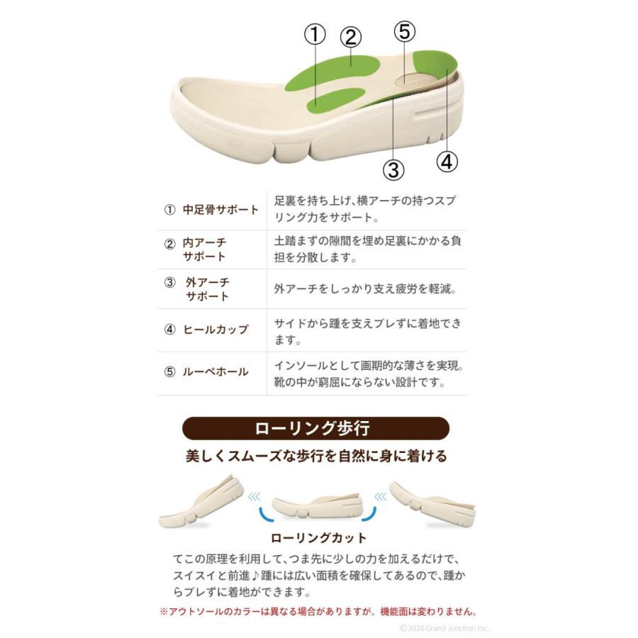 リゲッタ  靴 レディース パンプス コイン ローファー 歩きやすい 幅広靴 黒 厚底 疲れにくい 履きやすい 軽量 shoes｜gjweb｜13