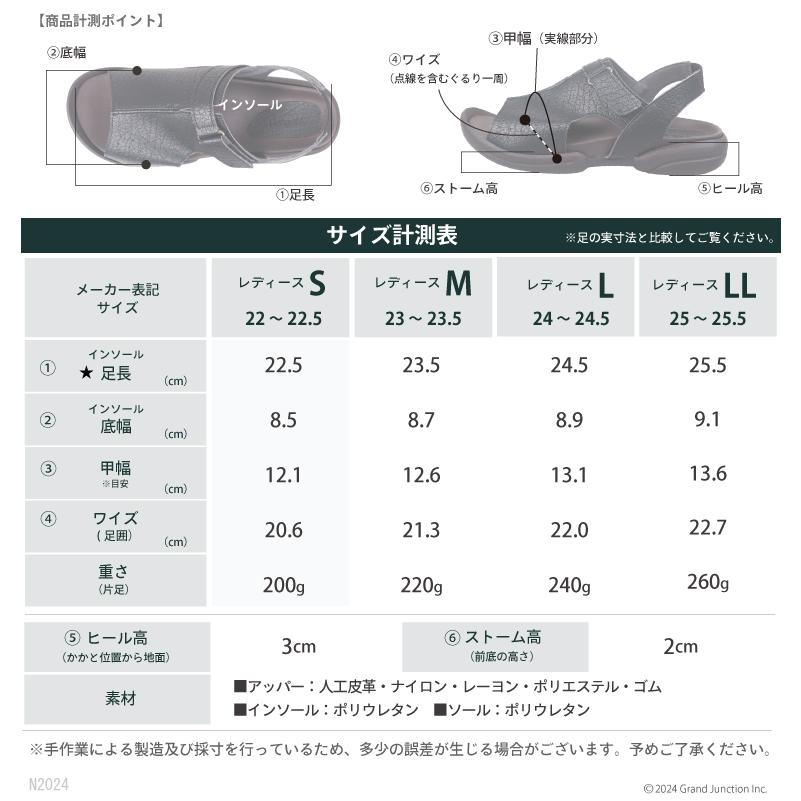 リゲッタ サンダル レディース 歩きやすい 疲れない カジュアル きれいめ ぺたんこ クッション 脱げ ない かかと あり ゴム グミサンダル | Re:getA | 12