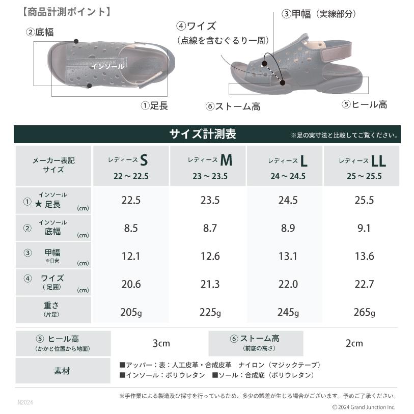リゲッタ サンダル レディース 歩き やすい ぺたんこ サンダル 脱げ ない かかとあり かわいい ドット グミサンダル | Re:getA | 14