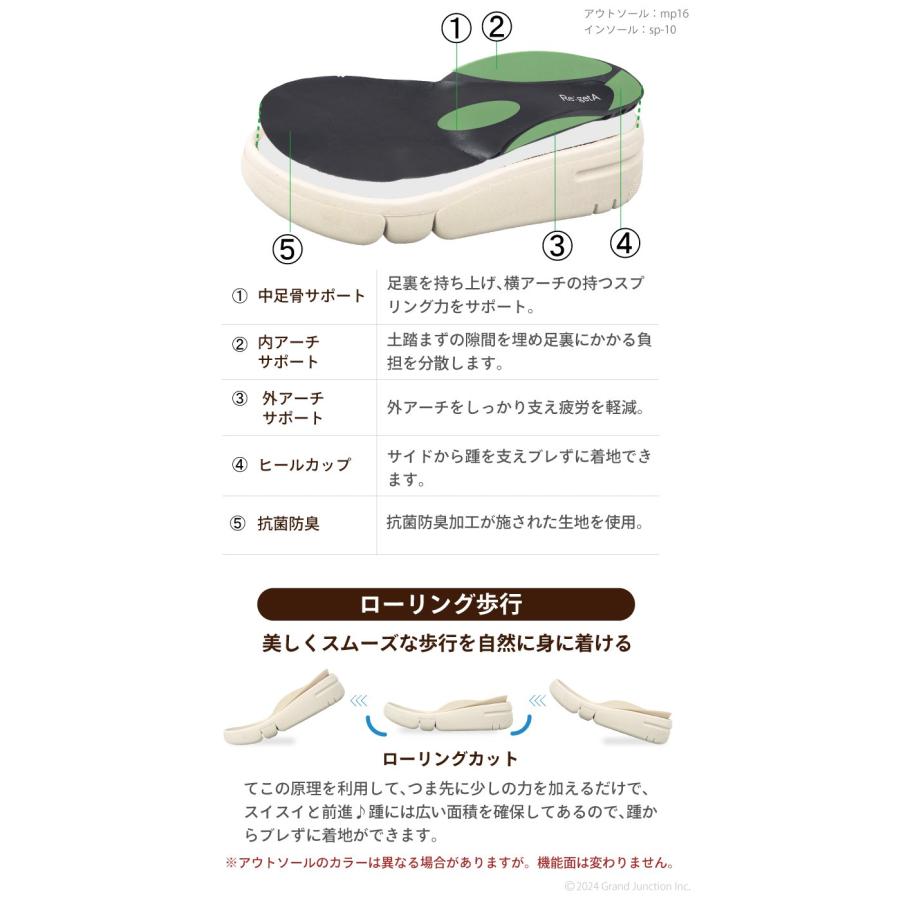 リゲッタ 厚底 シューズ レディース 歩きやすい 幅広 軽い 手を使わずに履ける 靴 SuttOn 黒 shoes | Re:getA | 13