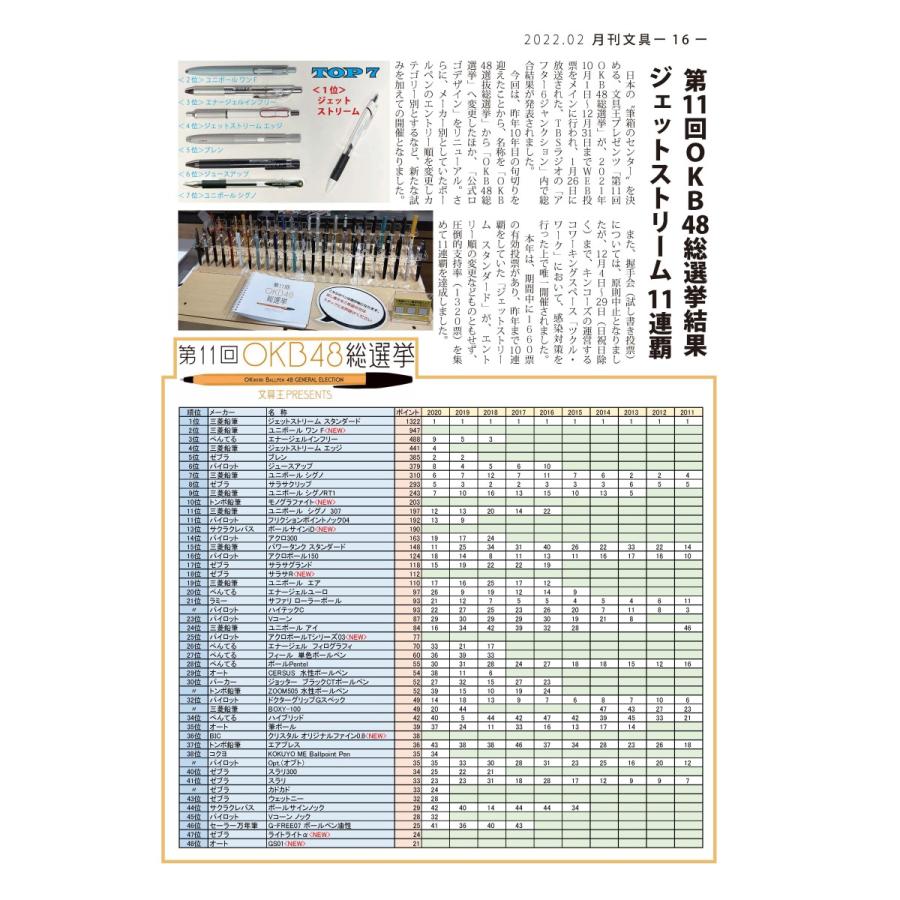 月刊文具２０２２年２月号 |  | 03