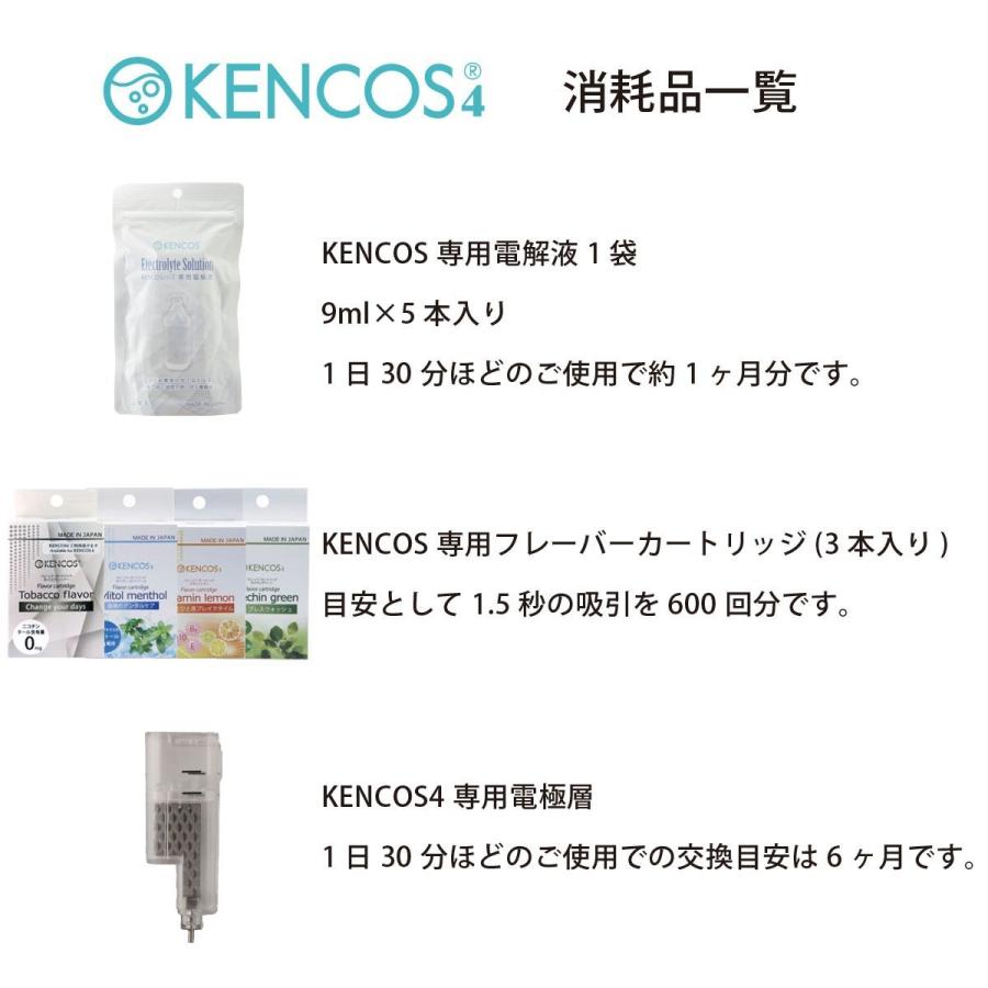 ケンコス4 KENCOS4 3点セット ホワイト (本体+電解液+タバコ風味 ケンコス4 KENCOS4 3点セット ホワイト (本体+電解液+タバコ風味