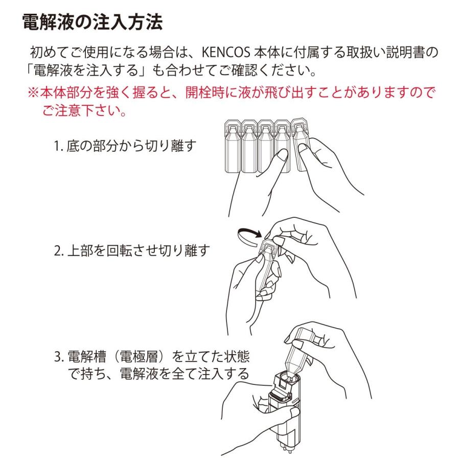 ケンコス4 専用電解槽 新品未使用 Amazon | KENCOS4(ケンコス4) 専用電解槽(電極層) | kencos