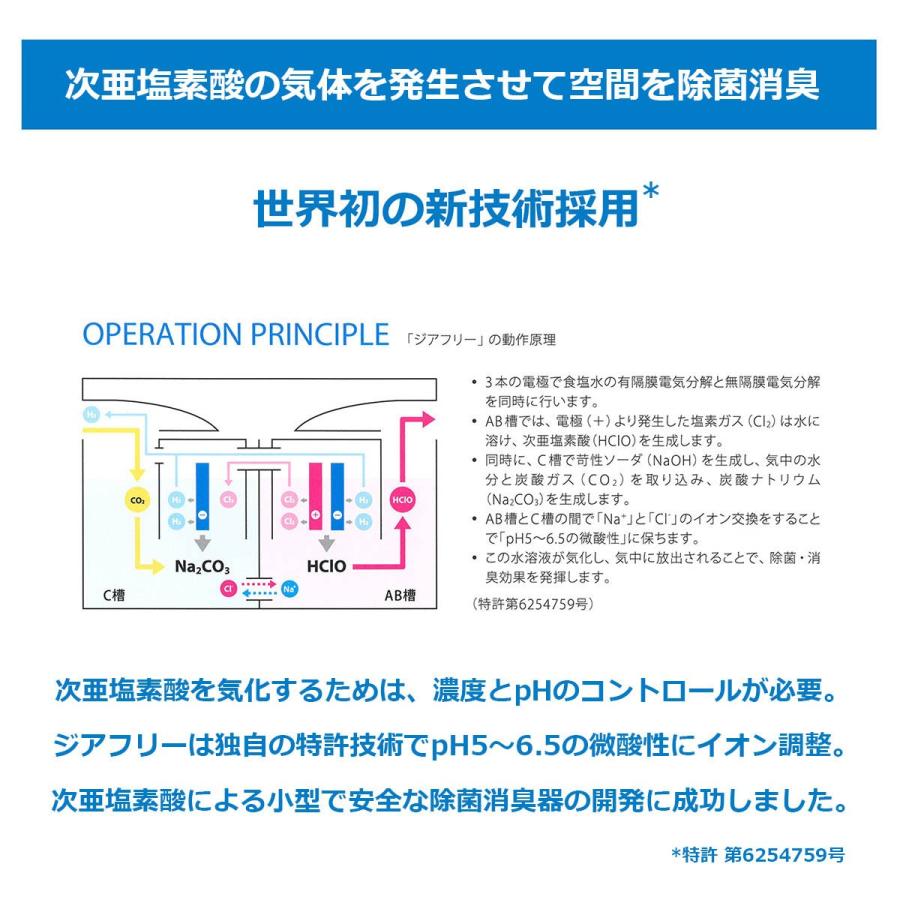専用アダプター付き】ジアフリー 除菌消臭器 日本製 ウィルス対策 次亜