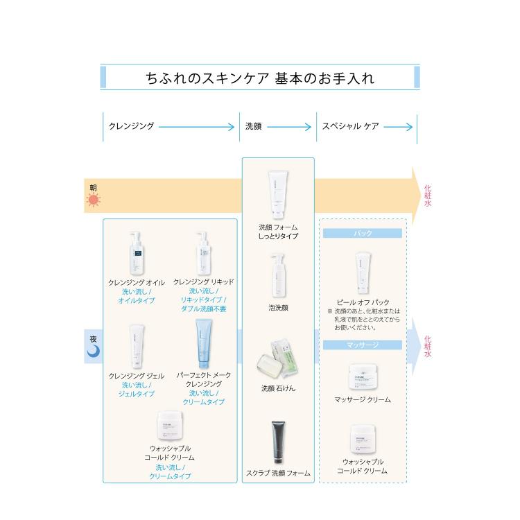 化粧水 ちふれ 保湿化粧水 とてもしっとりタイプ 詰替用 150mL CHIFURE｜glambeautique｜03