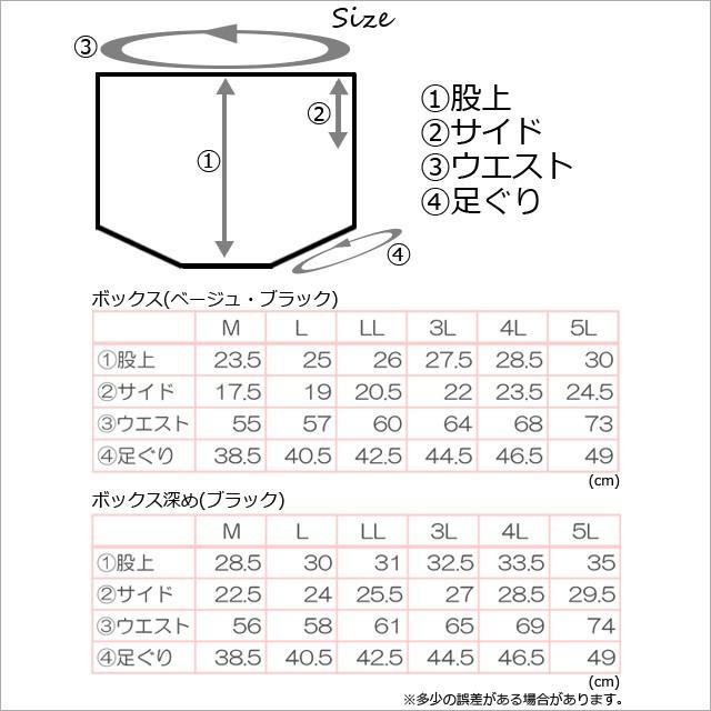 日本製 水着インナーショーツ レディース アンダーショーツ単品 大きいサイズ 体型カバー ボックスタイプ ハイウエスト フィットネス メール便送料無料｜glammy-store｜14