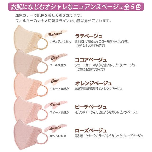 マスク 不織布 5枚入 カラー 冷感 接触冷感 ピンク ベージュ ひんやり 秋冬 血色 小顔マスク ウエディング レディース 使い捨て 立体 3d ニュアンス メール便ok Item 09 Glammy Store 通販 Yahoo ショッピング