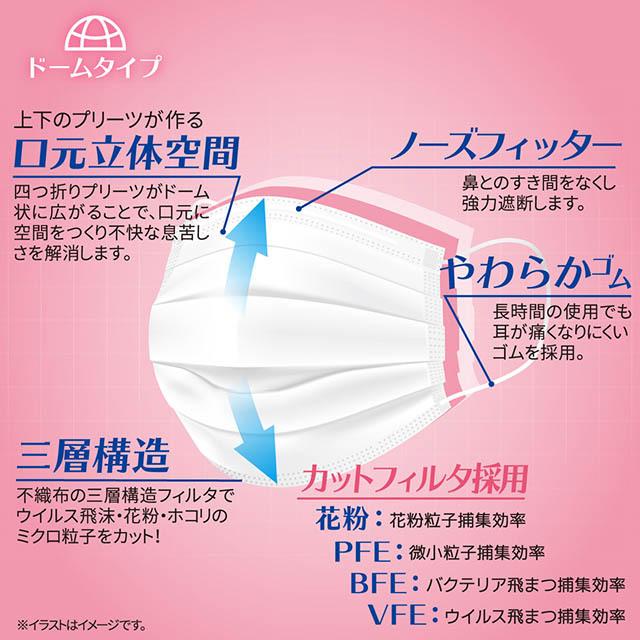 マスク 不織布 50枚 大きいサイズ 大きめ メンズ 3層構造 幅広18.5cm