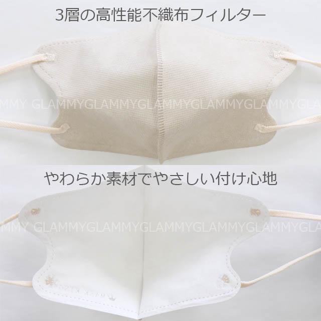 福袋 2026 マスク 不織布 60枚 MASK KING マスクキング 立体 3D 小顔