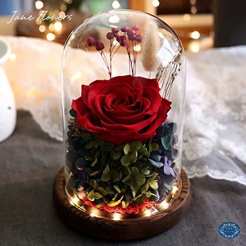 格安即決 プリザーブドフラワー ドライフラワー バラ ロース 誕生日 プレゼント おしゃれ メッセージカード付き ケース入り 手提げ袋付き Ledライト付き ロ S グラムール 通販 Yahoo ショッピング 安い M Mahdi Net