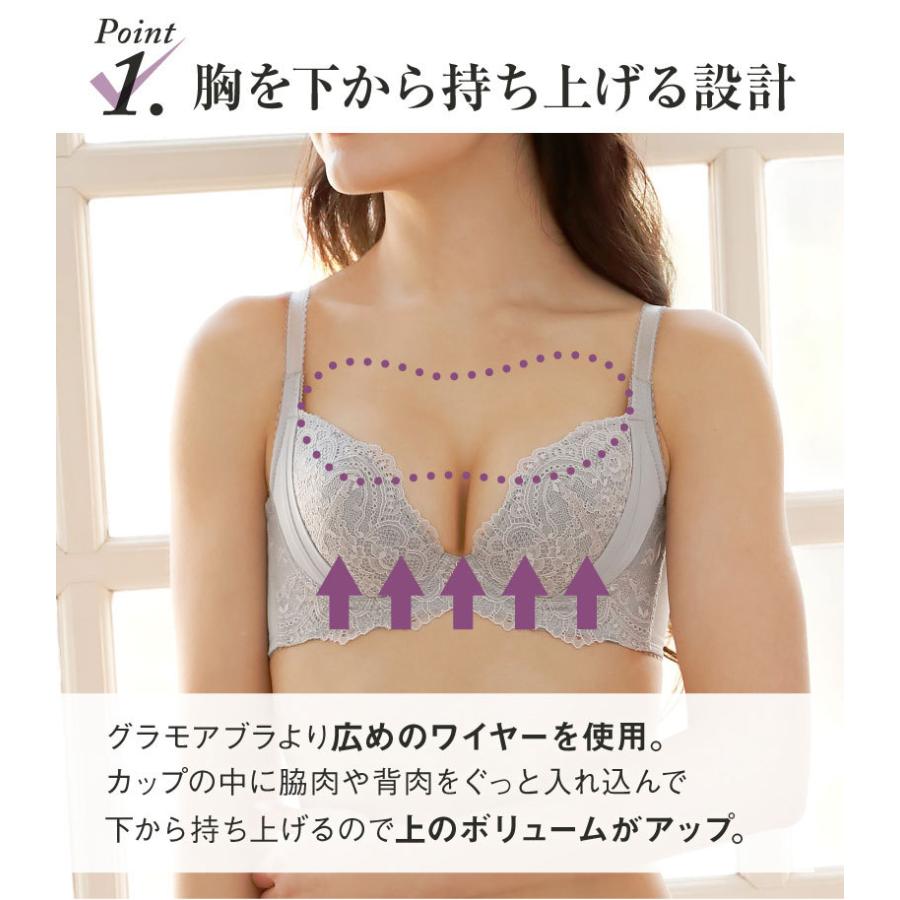 パフュームブラ スタンダードショーツ 上下セット ブラ 育乳 補正バストアップ 脇高 脇肉 女性 下着 グラモア Ft01 Set Ft01 Set Glamore ヤフー店 通販 Yahoo ショッピング