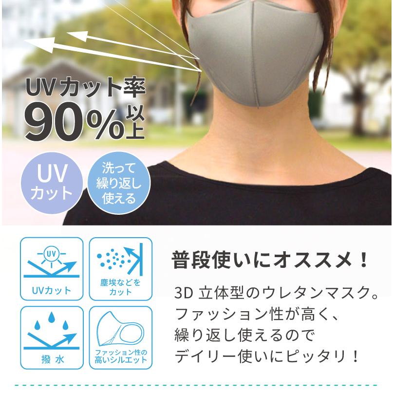 高機能ウレタンマスク 洗える マスク カラー ポリウレタン 3d 立体 繰り返し使える 大人 小学生 子供用 洗い替え Uvカット 紫外線対策 グレー Ft0251 Glamore ヤフー店 通販 Yahoo ショッピング