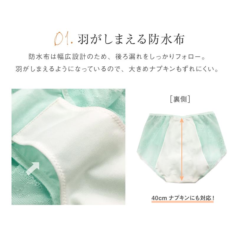 サニタリーショーツ サニタリー 生理用パンツ 生理用ショーツ 羽根付き 防水布