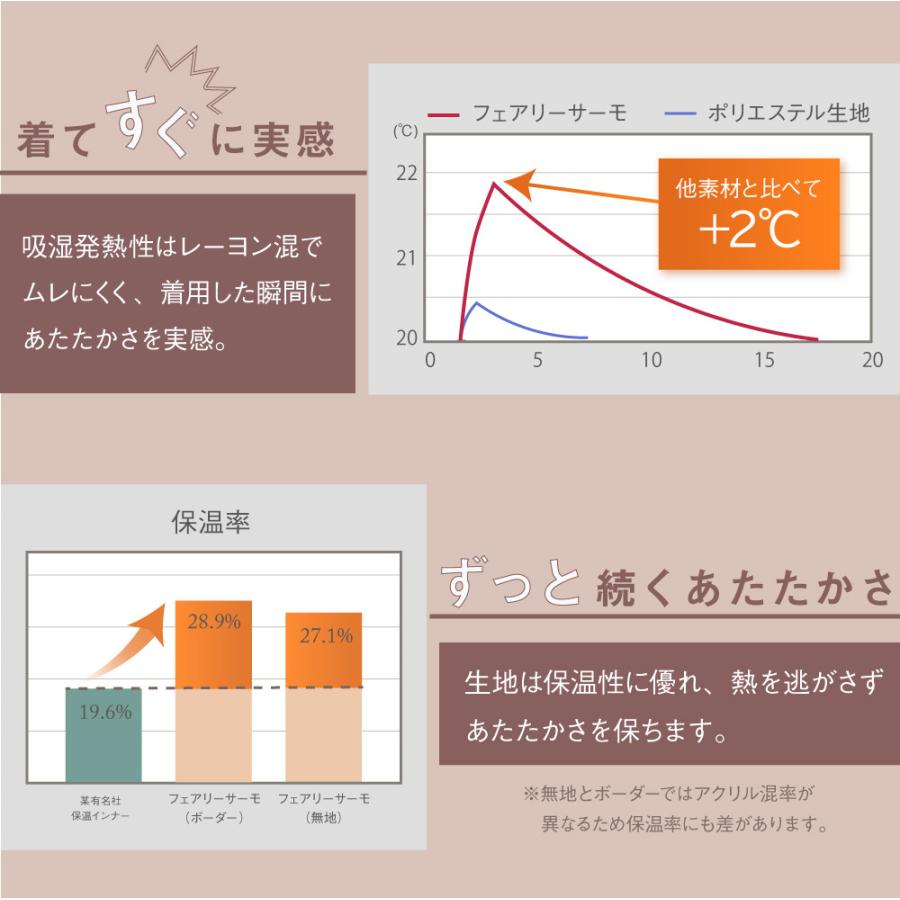 ネックウォーマー ネックカバー ヘアバンド あったか 温活 保温 防寒 発熱 吸放湿 フェアリーサーモ 肌触り グラモアフェムテック FT0305 返品交換可｜glamore｜14