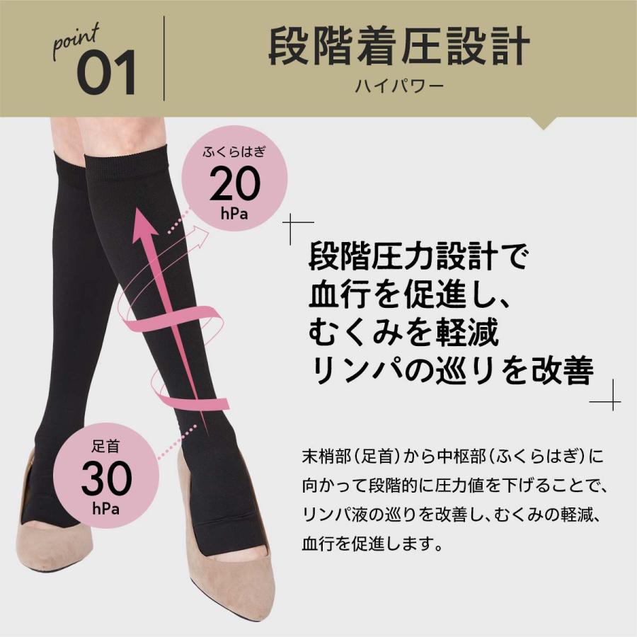 NAIGAI（ナイガイ） 一般医療機器 着圧ソックス オープントゥ