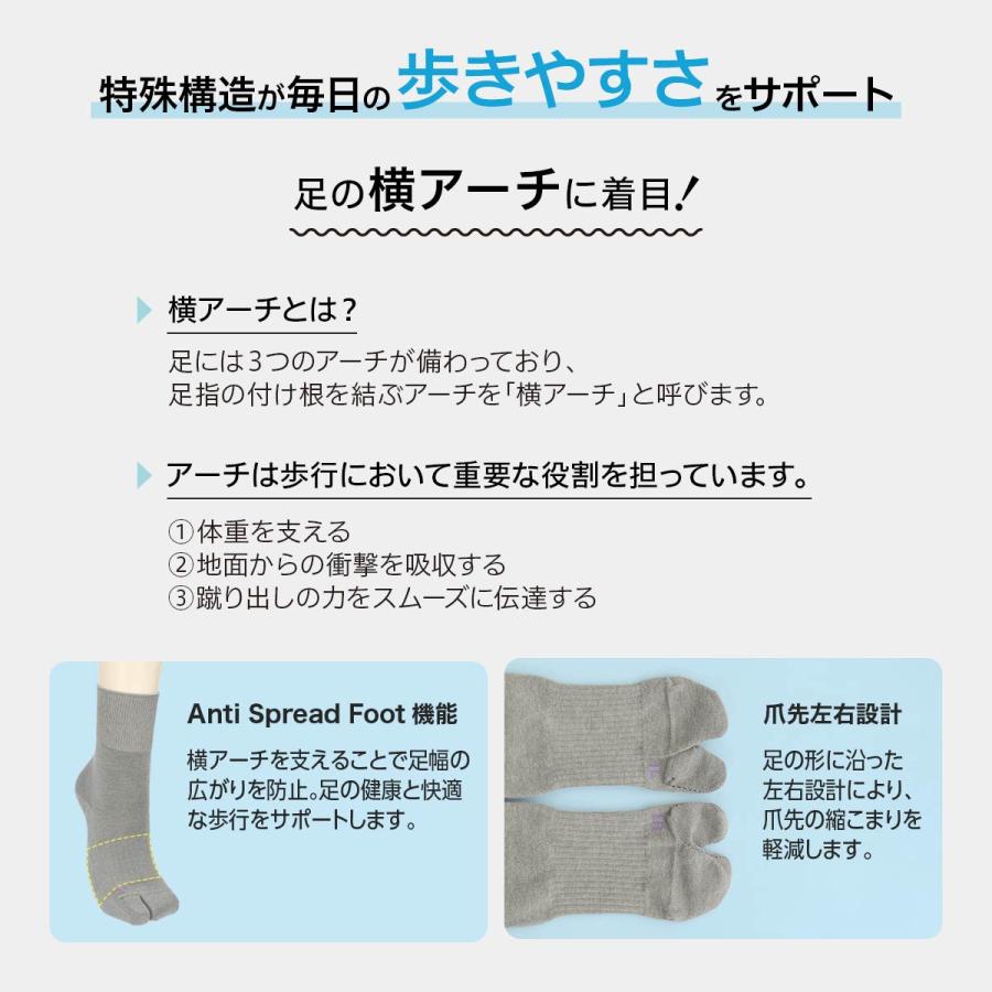 ソックス みんなのくつした タビ 横アーチ サポートソックス クルー丈