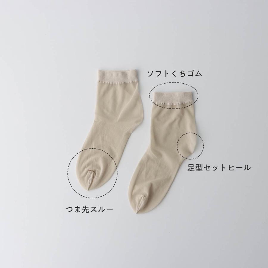 NAIGAI（ナイガイ） パンストソックス concept パンスト素材のクルー丈