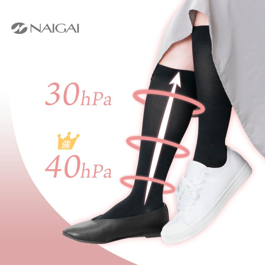 NAIGAI（ナイガイ） 着圧ソックス 市販最強クラスの着圧ハイソックス
