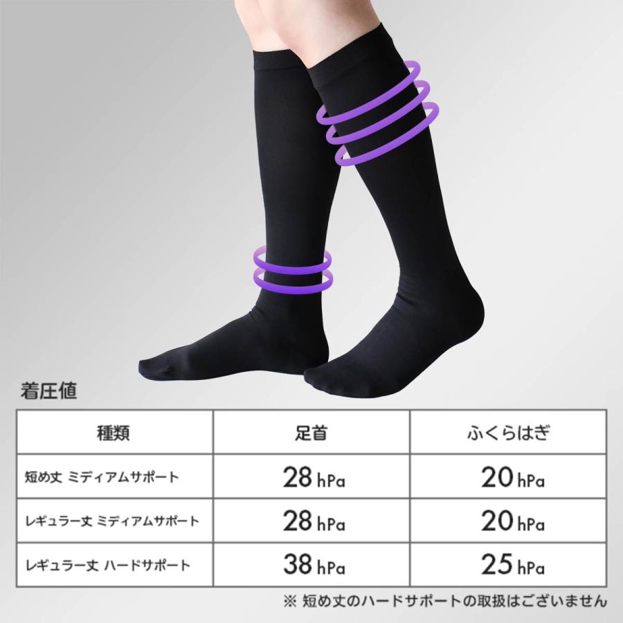 新発売キャンペーン[ハイソックス] NAIGAI COMFORT ナイガイ コンフォート アーチフィットサポート レディース 靴下 女性用 着圧 日本製  着圧ソックス 90302001｜glanage｜02
