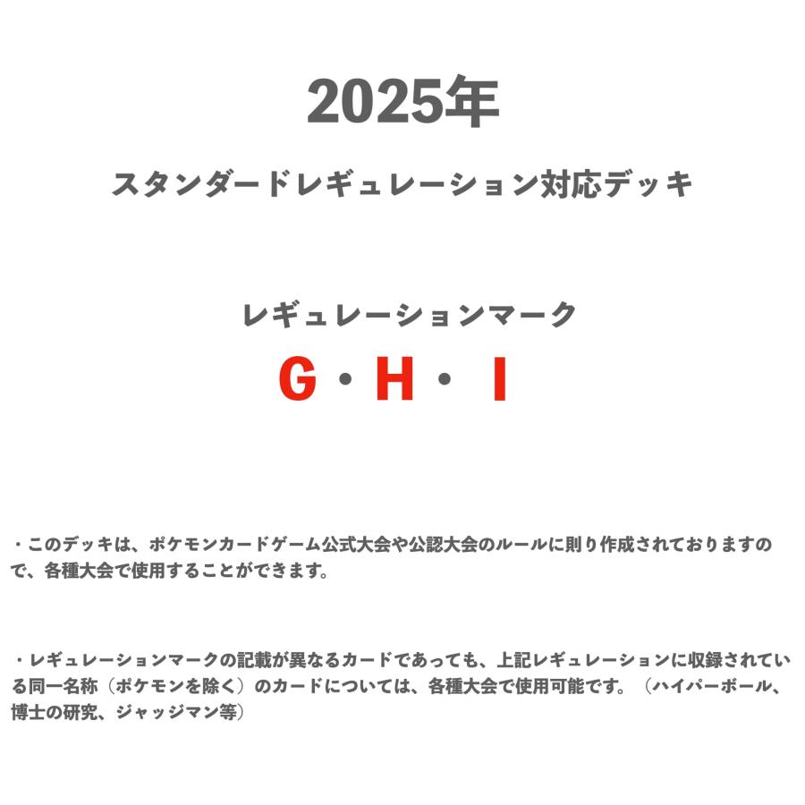 オーガポン みどりのめんexデッキ（シティーリーグ優勝・マリルリ採用